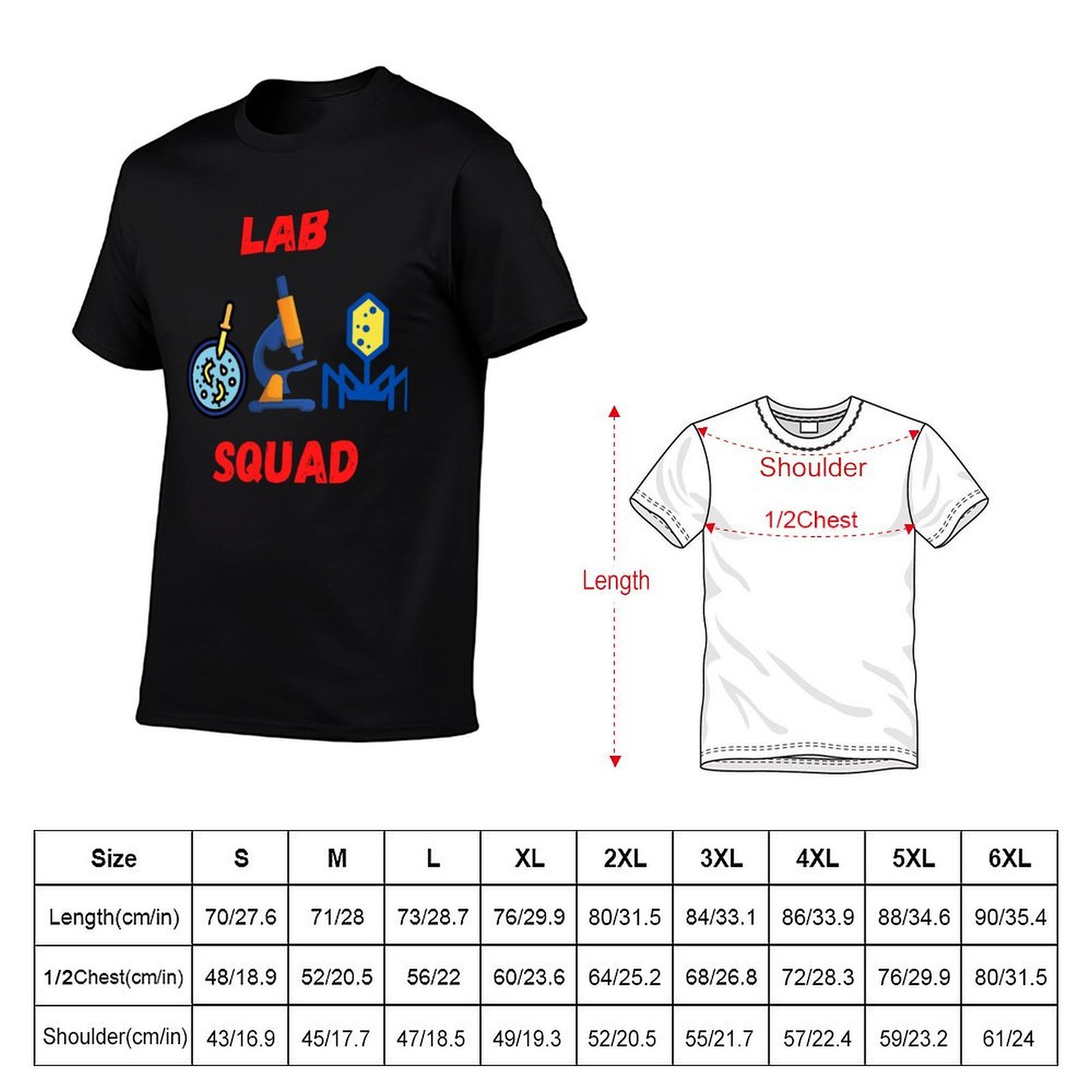 LAB SQUAD MEDICAL LABORATORY S - огляд і ціна Medical Lab Graphics